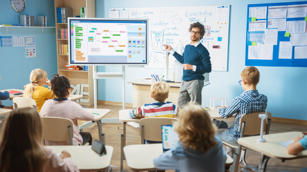 benefits of smartboards in classroom